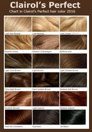 Chart in Clairol’s Perfect hair color