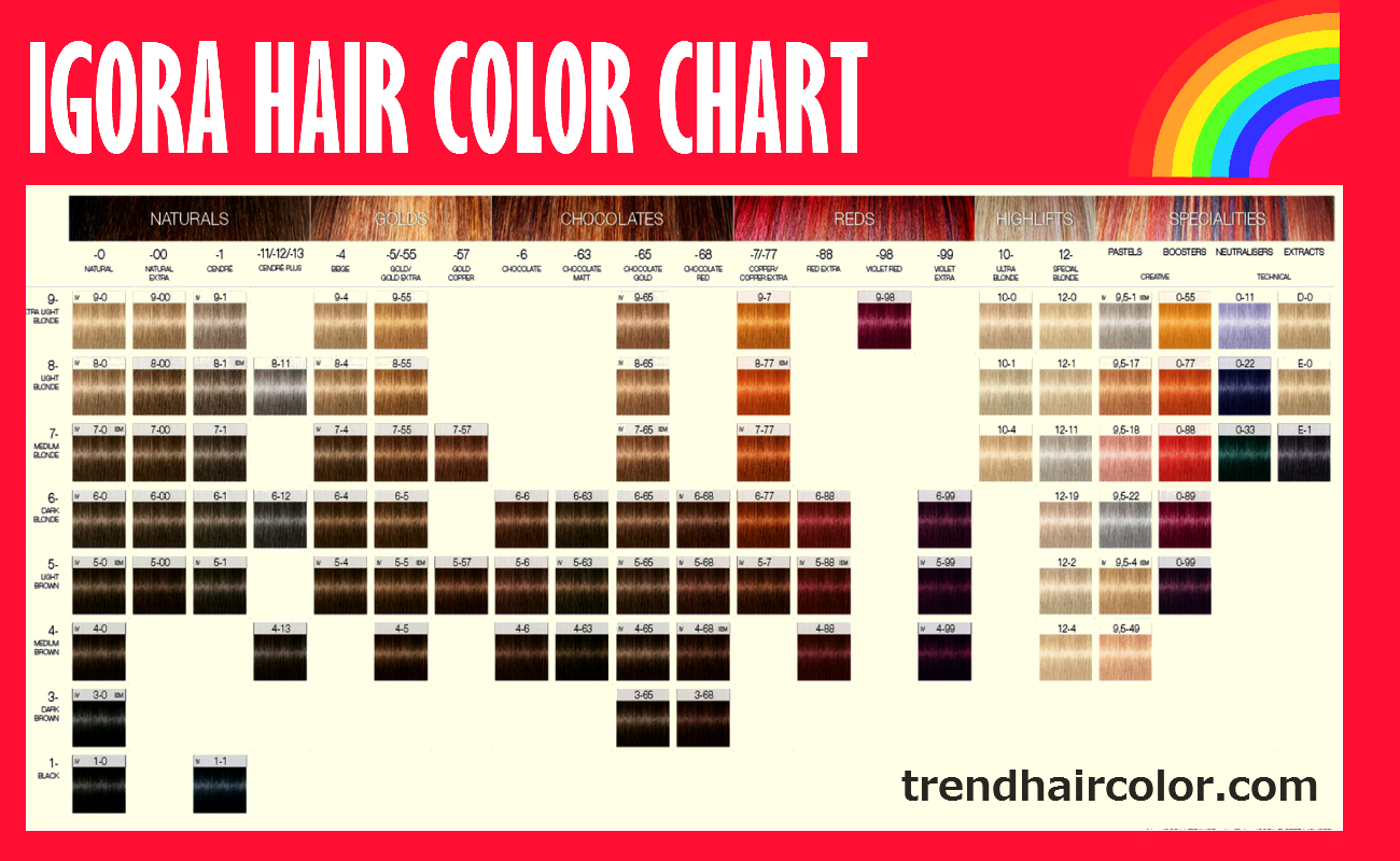igora royal 7 00 color chart schwarzkopf igora hair color chart ingredien.....