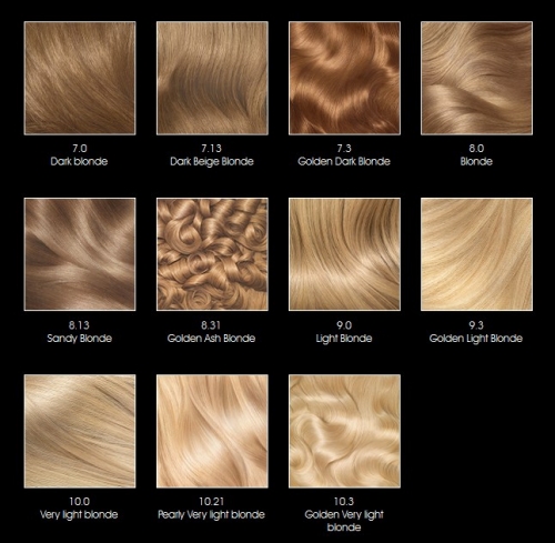 Olia hair color chart