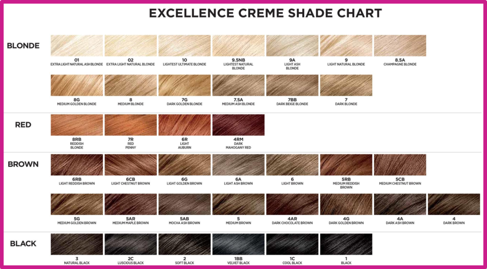 Loreal Hair Colour Chart